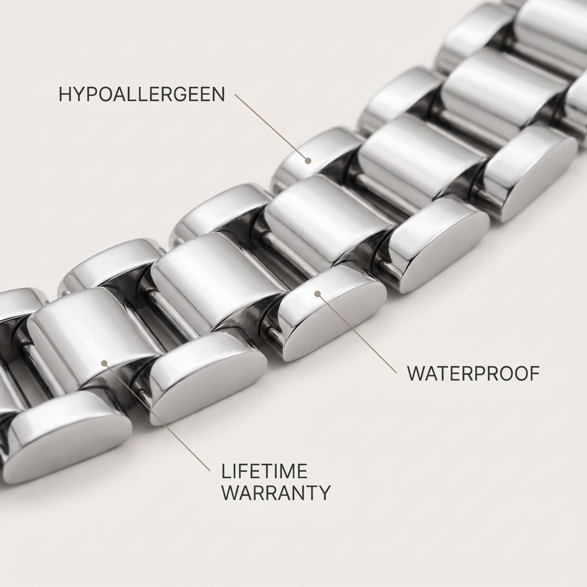 Rolex Chain set Ring silver - kwaliteit